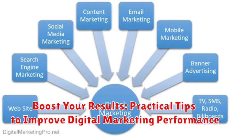 Boost Your Results: Practical Tips to Improve Digital Marketing Performance