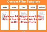 Building a Solid Foundation with Pillar Content: How to Establish Your Authority and Drive Organic Traffic