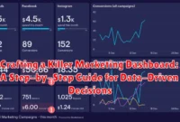Crafting a Killer Marketing Dashboard: A Step-by-Step Guide for Data-Driven Decisions