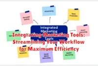 Integrating Marketing Tools: Streamlining Your Workflow for Maximum Efficiency