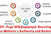 Off-Page SEO Explained: Boosting Your Website's Authority and Rankings