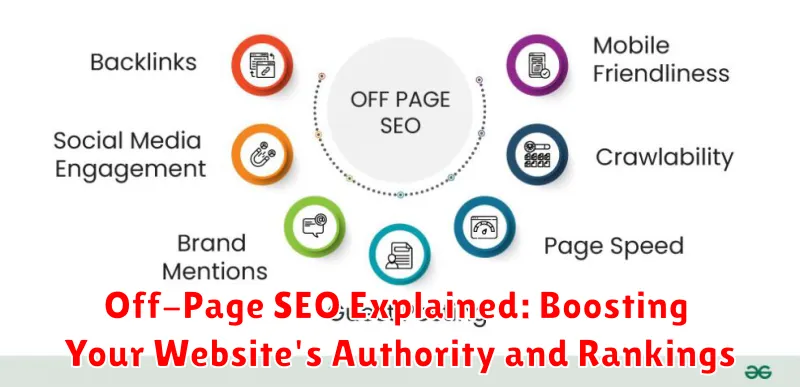 Off-Page SEO Explained: Boosting Your Website's Authority and Rankings