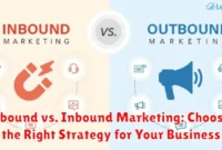 Outbound vs. Inbound Marketing: Choosing the Right Strategy for Your Business