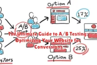 The Ultimate Guide to A/B Testing: Optimizing Your Website for Conversions