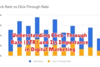 Understanding Click-Through Rate (CTR) and Its Importance in Digital Marketing