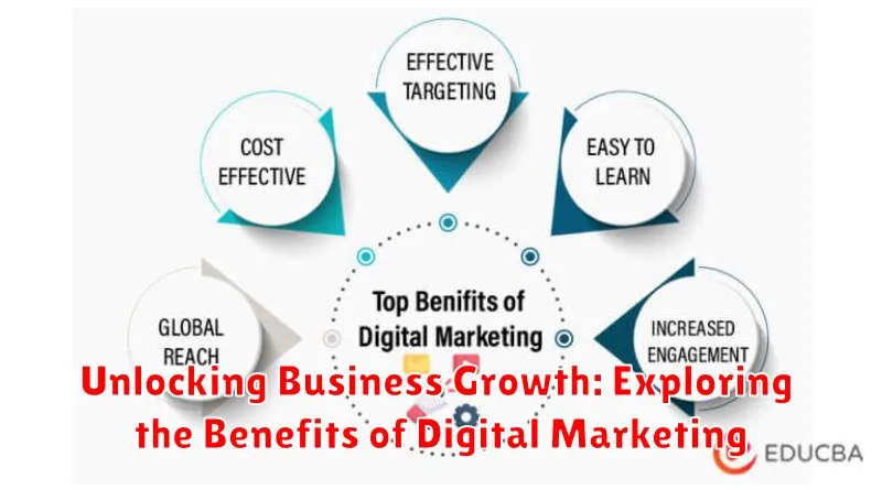 Unlocking Business Growth: Exploring the Benefits of Digital Marketing