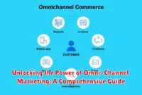 Unlocking the Power of Omni-Channel Marketing: A Comprehensive Guide