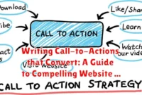 Writing Call-to-Actions that Convert: A Guide to Compelling Website Copy